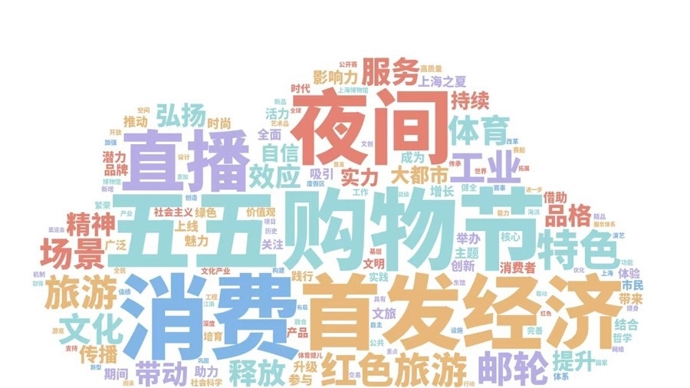 灵活的人力